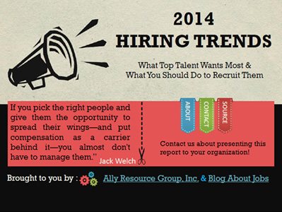 2014 Hiring Trends Report-Small